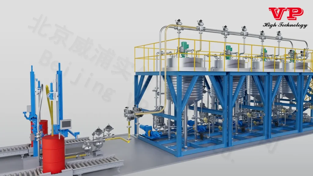 Automatic Blending System Automatic Blending System