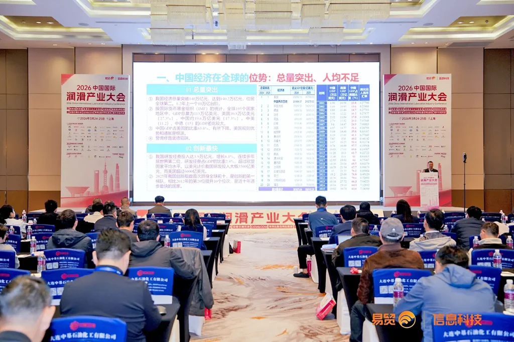 Lubricant Conference 2026 2026 China International Lubricant Industry Conference